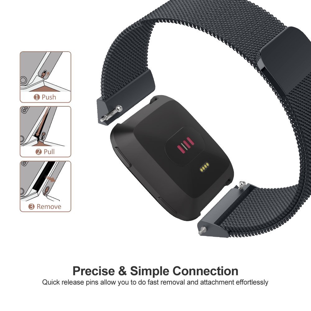 Tali Jaring Milan untuk Fitbit - Mesh Strap Metal ulasan dan harga